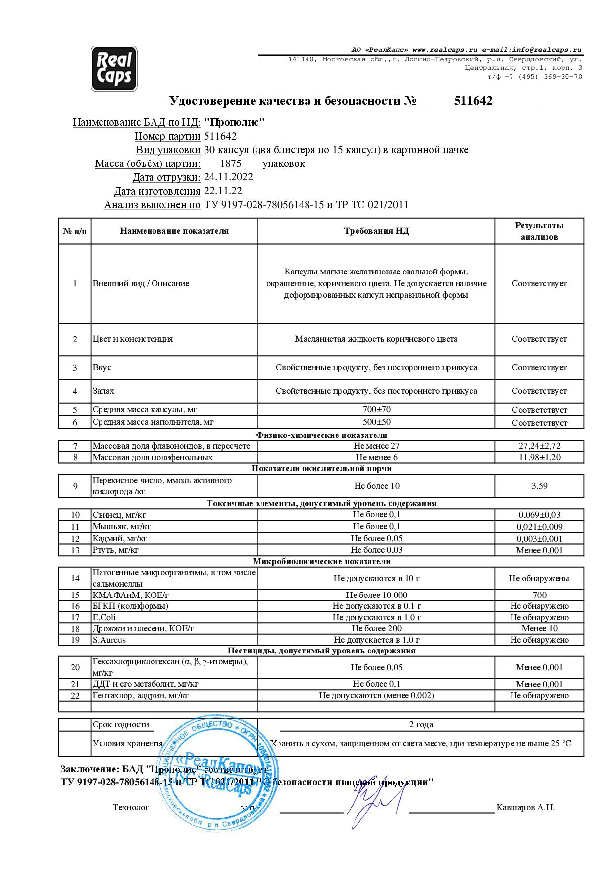 Паспорт №112022